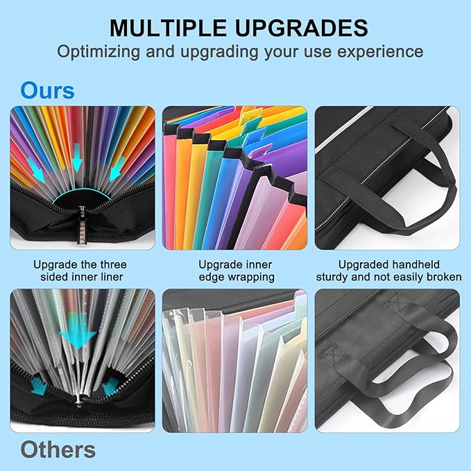 SEEKIND Accordian File Organizer with Handle,26 Pockets Expanding File Folder, Portable Cloth Document Organizer Accordion File Keeper for Letter Size / A4 File, for Office, School-Black