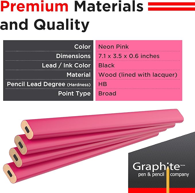 GRAPHITE Hard Lead Carpenter Pencils Bulk - (72) Pieces Lumber Wooden Pencil #2 (HB) - Neon Pink