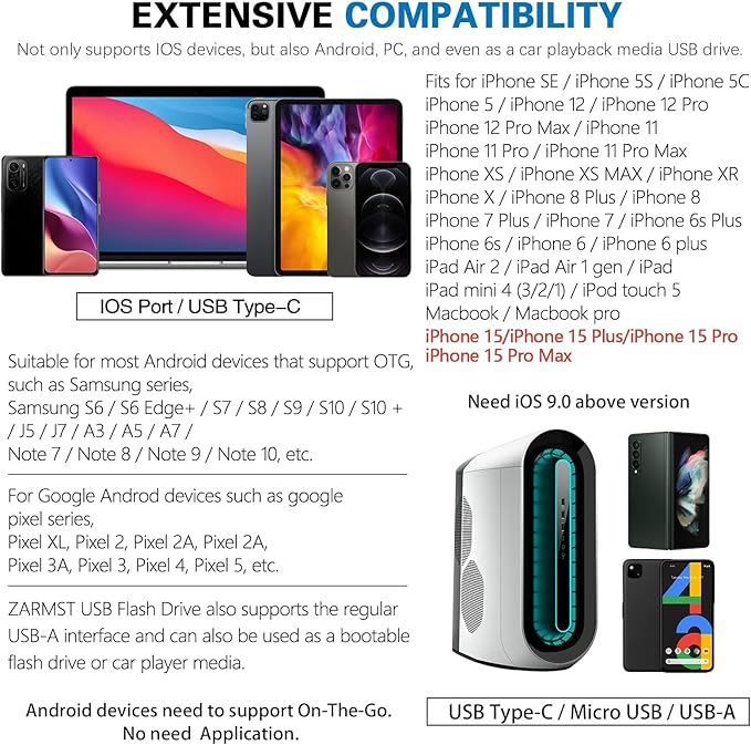 Flash Drive for iPhone 256GB, 4 in 1 USB Type C Memory Stick, Photo Stick External Storage Thumb Drive for iPhone iPad Android Computer, Dark Black