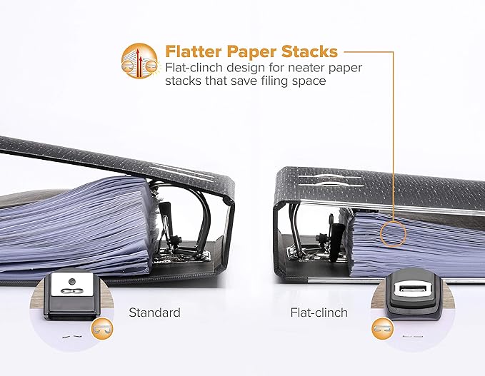 Bostitch Office Heavy Duty Stapler, 40 Sheet Capacity, No Jam, Half Strip, Fits into the Palm of Your Hand, For Classroom, Office or Desk, Black, 3-Pack