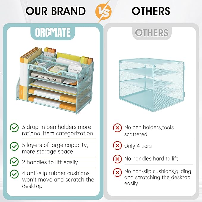 5 Tier Paper Letter Tray with File Holder and 3 Drop-in Pen Holders, Mesh Desk File Organizer with Handle, Desk Organizers and Accessories for School,Home, Office Supplies Storage-Blue