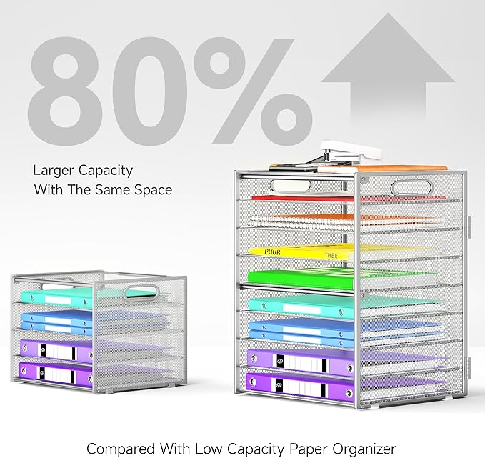 9 Tier Paper Organizer with Handle, Large Capacity Desk Organizer Mesh Paper Letter Tray File Folder Document Sorter for Classroom and Office Accessories Organization- Silver (2 Pack)