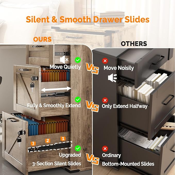 VINGLI 3 Drawer File Cabinet with Lock, Home Office Filing Organizer, for Letter Size File Folder Storage, Modern Farmhouse Style, Wood Vertical Filing Cabinet, Archivador (Rustic Gray)