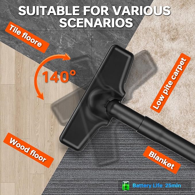 THINKWORK Handheld Vacuum Cordless 20V with Battery, Strong Suction Powerful Handheld Vacuum Cordless 150W Motor, Portable Shop Vac Wet/Dry with HEPA Filtration for Floor, Carpet