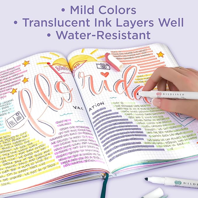 Zebra Pen Mildliner Dual-Tip Highlighter Set, Broad and Fine Point Tips, Ideal for Bible Highlighting, No Bleed, School Supplies and Teacher Supplies, Neutral Vintage Ink Colors, 15-Pack (78315)