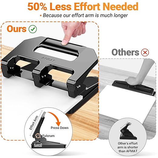AFMAT HPX1 Heavy Duty 3 Hole Punch, 3 Hole Puncher for Binder, 40-Sheet Three Hole Punch w/ 10000+ Uses, Metal Hole Puncher 3 Ring, 50% Reduced Effort, Bulit-in S.S. Paper Guide (Black)