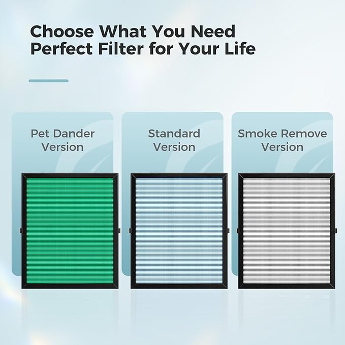 AROEVE Air Purifiers for Home Large Room Up to 1095 Sq.Ft Coverage with Air Quality Sensors Impressive Filter Layer with Auto Function for Home, Bedroom, MK04- White(Available for California)
