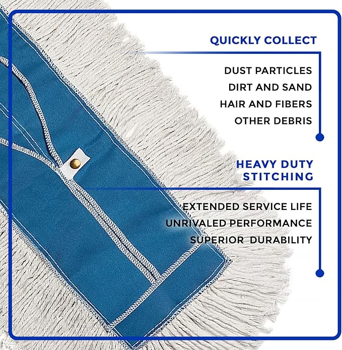Nine Forty Industrial-Grade 18x5 Cotton Dust Mop Head Refills, Perfect Replacement for Busy Home, Gym, Industrial and Commercial Spaces, Heavy-Duty Mop for Janitorial & Housekeeping Needs - 1 Pack