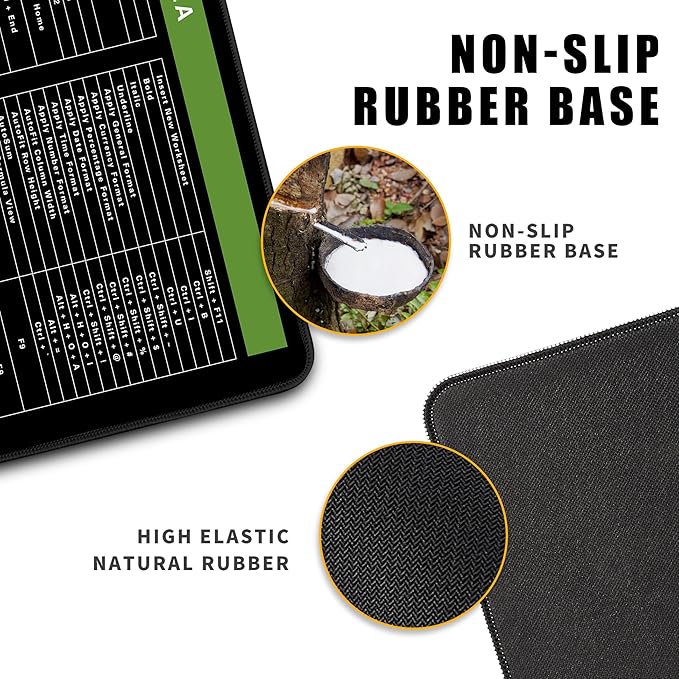 Excel Cheat Sheet Desk Pad Excel Shortcut Keys Mouse Pad Gaming Mouse Pad Desk Accessories Waterproof Non-Slip Large Computer Mat, 31.5x11.8 in (Excel Cheat Sheet)