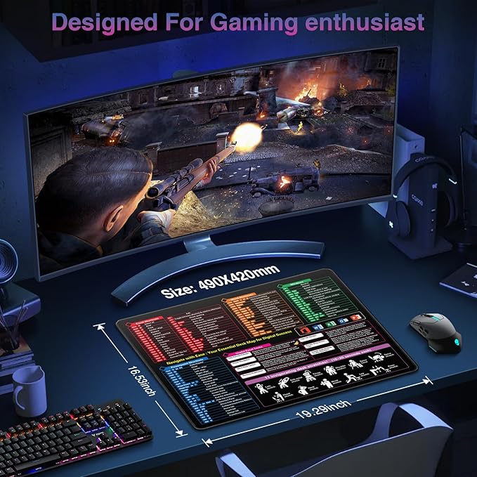 Excel Cheat Sheet Mouse Pad, Excel Shortcuts Desk Mat, Waterproof Keyboard Mousepad for Desk Office Work Computer Gaming Mouse Mat with Stitched Edges Anti-Slip (19.29"x16.53")