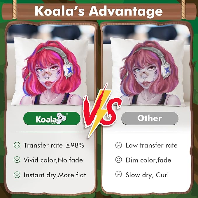 Koala Sublimation Paper 150 sheets 11x17 inches for Heat Transfer DIY Gift Compatible with Inkjet Sublimation Printer 105gsm