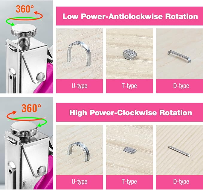 ValueMax Staple Gun, Heavy Duty 3-in-1 Manual Nail Gun with 2000 Staples, Remover, Upholstery Stapler for Wood, Furniture, Carpet, Carpentry, DIY, Wire, Decoration, Craft, Fixing Material, Decoration