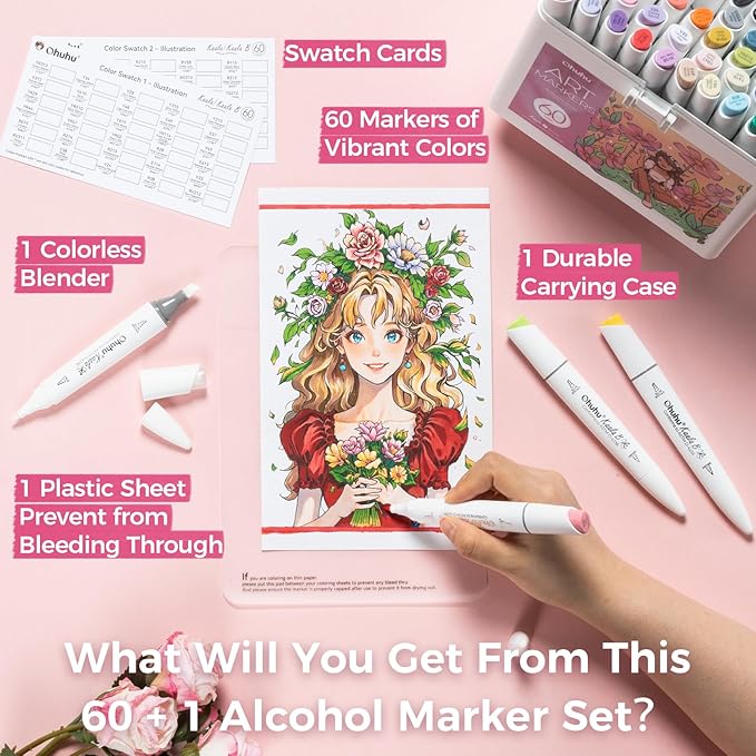 Ohuhu Alcohol Markers: Mini Brush & Slim Broad 60 Illustration Colors Dual Tip Brush Tip Alcohol-based Art Marker for Artists Adults Coloring Illustration- Refillable - Kaala B Series of Ohuhu Markers