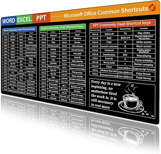 Microsoft Office Shortcuts Desk Pad Protector, Stitched Edges Mouse Pad, Large Office Desk Mat, Non-Slip Desk Blotter, Laptop Desk Pad, Desk Writing Pad for Office and Home (31.5" x 15.7 ")