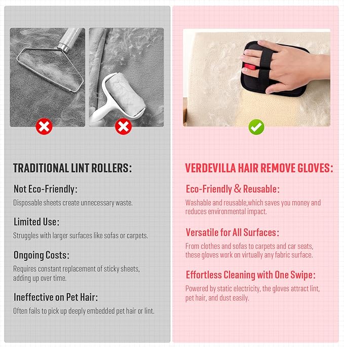 VerdeVilla Pet Hair Remover, Electrostatic Pet Hair Removal Gloves, Reusable Cat & Dog Hair Remover for Couch, Furniture, Carpet, Curtain, Upgraded Animal Fur Removal Tool, Cat Grooming Gloves-2 PCS
