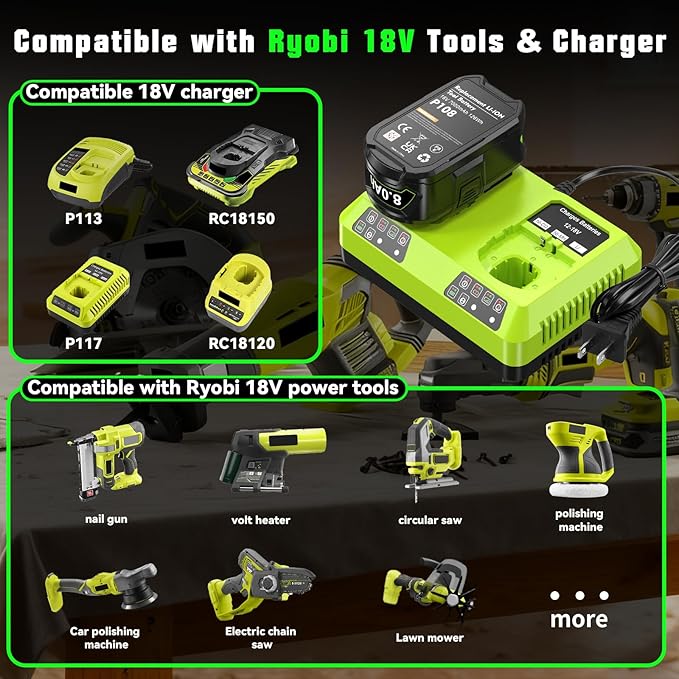 Bonacell 2Packs Upgraded 8.0Ah Replacement for Ryobi 18V Battery and Dual Charger Combo Compatible with Ryobi 18 Volt Lithium Battery ONE Plus P103 P104 P105 P107 P109 P190 P191 P122