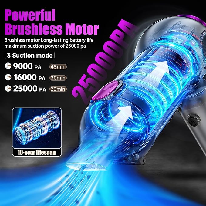 LOQFGDW Handheld Car Vacuum Portable Cordless（Equipped with a one-Touch Window Breaker and Seatbelt Cutter ） Car Vacuum Cleaner with 25000Pa Ultra-Strong Suction,Design for Drivers (Purple)