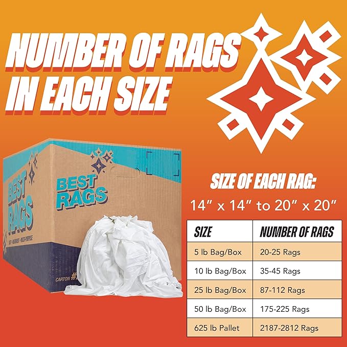 Arkwright Tshirt Bag of Rags - 10 lb Bag - Low Lint, Streak-Free Multipurpose Professional Cotton Cleaning Cloths for Stain, Paint, Wood, and Grease, White