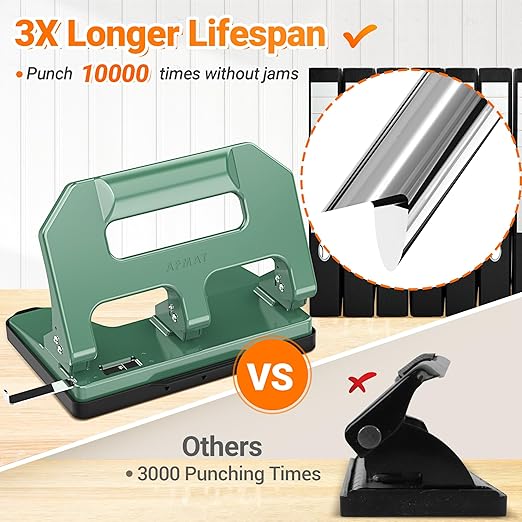 AFMAT HPX1 Heavy Duty 3 Hole Punch, 3 Hole Puncher for Binder, 40-Sheet Three Hole Punch w/ 10000+ Uses, Metal Hole Puncher 3 Ring, 50% Reduced Effort, Bulit-in S.S. Paper Guide (Green)