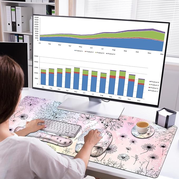 Large Mouse Pad, Keyboard Wrist Rest Set, Ergonomic Mouse Pad with Wrist Support, Desk Mat with Stitched Edges Extended Desk Pad Waterproof Desk Mat for Home Office Game I Dandelion & Sunflower