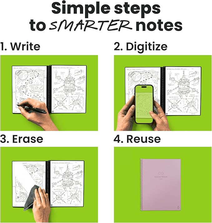 Rocketbook New Core Reusable Spiral Notebook, Letter Size 8.5x11, Pink - Dotted Pages, App-Connected, Erasable, Durable Cover, Ideal for School, Work, and Creative Projects