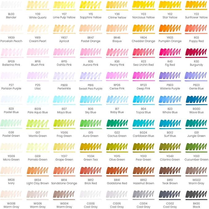 ARTEZA Art Alcohol Markers Set of 72 Colors, EverBlend Dual Tip Markers with Organizer Box, Fine and Broad Chisel Nib