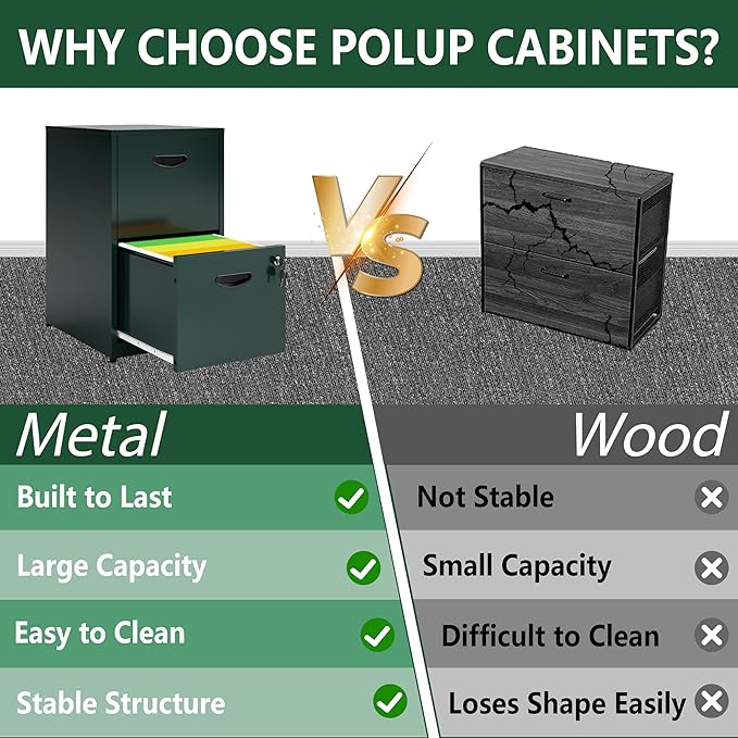 2 Drawer File Cabinet with Lock, Office File Cabinet with Drawers for Under Desk, Small Filling Cabinet for Home Office, Green, Assembly Required