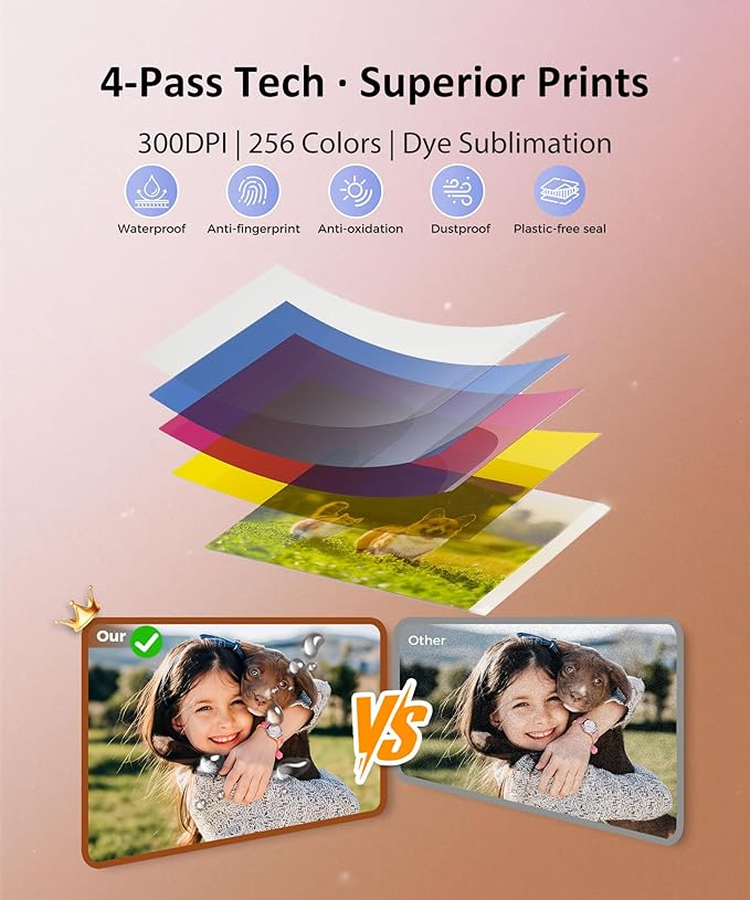 CP6000 Photo Printer 4x6'', Full Color Picture Printer, Wi-Fi Wireless Instant Photo Printers for Home Use (20 Papers & 1 Ribbon) for iOS Android, Thermal Dye Sublimation, AR Video, Fun App, White