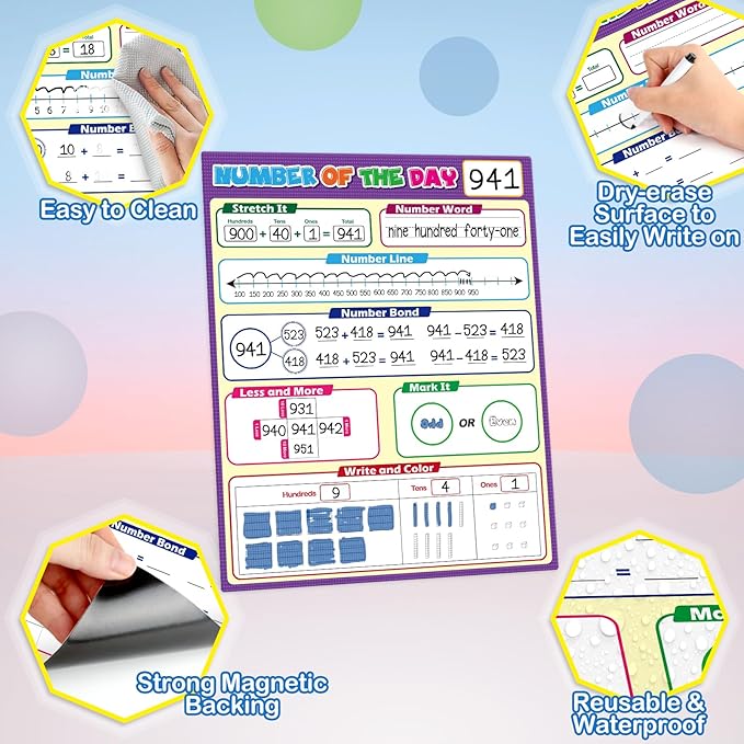 Aizweb Giant Magnetic Number of The Day Chart Paper,Dry Erase Place Value Number Line for Classroom Whiteboard Accessories,Teacher Must Have Essential Homeschool Teaching Supplies,Math Manipulative