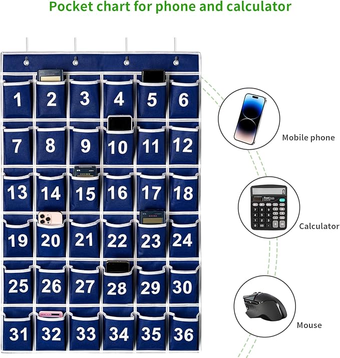36 Pockets Blue Numbered Classroom Pocket Chart for Cell Phones, Hanging Pocket Chart Storage for Classroom Phone Calculator Holder with 4 Stainless Steel Hooks (Blue-36pockets)