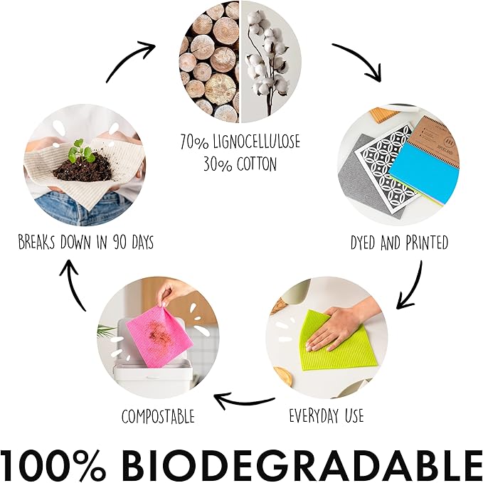 SUPERSCANDI 6 Pack Swedish Dishcloths for Kitchen - 100% Biodegradable & Compostable Reusable Paper Towels Washable, Food-Safe & Without Plastic - Dish Rags Suitable for Any Surface, Yellow