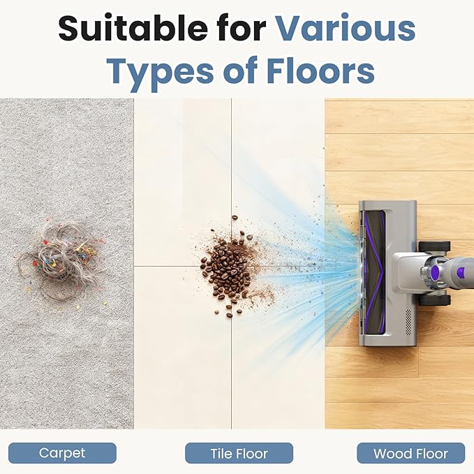 NEWBULIG Cordless Vacuum Cleaner, Lightweight Stick Vacuum for Home with Anti-Tangle and LED Lights, Powerful Rechargeable Wireless Cleaners for Hardwood Floors Carpet Pet Hair