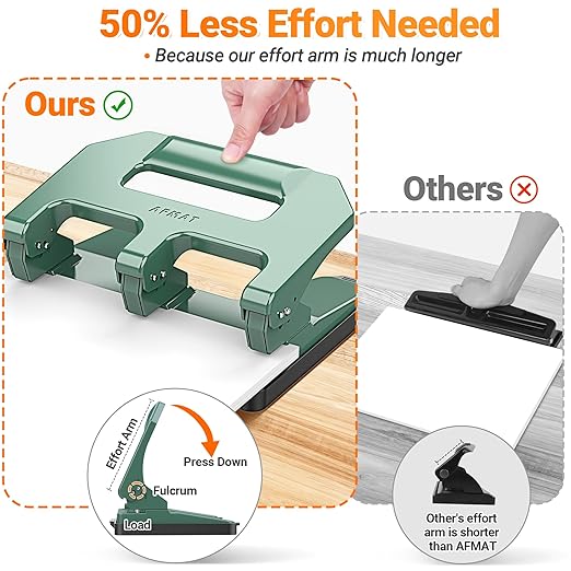 AFMAT HPX1 Heavy Duty 3 Hole Punch, 3 Hole Puncher for Binder, 40-Sheet Three Hole Punch w/ 10000+ Uses, Metal Hole Puncher 3 Ring, 50% Reduced Effort, Bulit-in S.S. Paper Guide (Green)