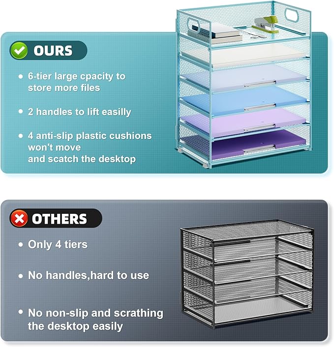 Marbrasse 6 Tier Paper Organizer Letter Tray - Mesh Desk File Organizer with Handle, Paper Sorter for Letter/A4 Office File Folder Holder -Blue