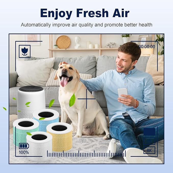 Core Mini Pet Care Replacement Filter for LEVOIT Core Mini and Core Mini-P Air Purifier, 3-in-1 H13 True HEPA High-Efficiency Activated Carbon, Core Mini-RF-PA, 4 Filter & 10 Fragrance Sponge, Yellow