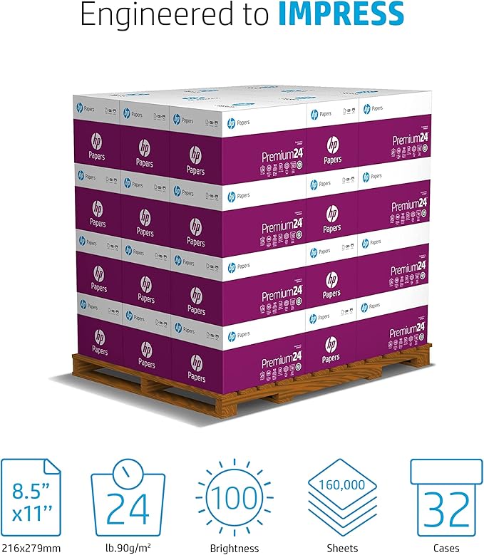 HP Printer Paper | 8.5 x 11 Paper | Premium 24 lb | 32 Case Pallet - 160,000 Sheets | 100 Bright | Made in USA - FSC Certified | 112400P