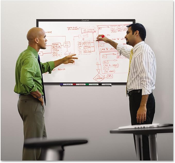 Quartet Whiteboard, Non-Magnetic Dry Erase White Board, 3' x 2', Total Erase, Black Aluminum Frame (S533B)