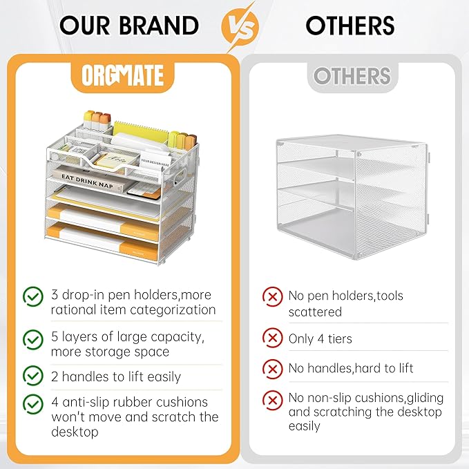 5 Tier Paper Letter Tray with 3 Drop-in Pen Holders, Mesh Desk File Organizer with Handle, Desk Organizers and Accessories for School,Home, Office Supplies Storage-White