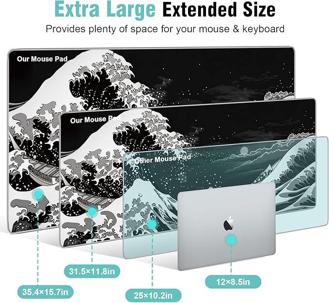 Japanese Sea Wave Gaming Mouse Pad, 31.5×11.8in Japanese Kanagawa Black Mousepad Desk Mat, High-Performance Smooth Precision Fabric Mousepad for Fluid Control, Stable Non-Slip Rubber Base Mouse Pad