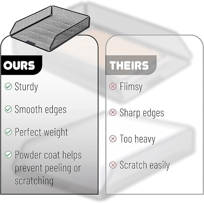 Mr. Pen Mesh Desk Organizer - Single Tray with Letter Tray, File Holder for Desk Paper Management