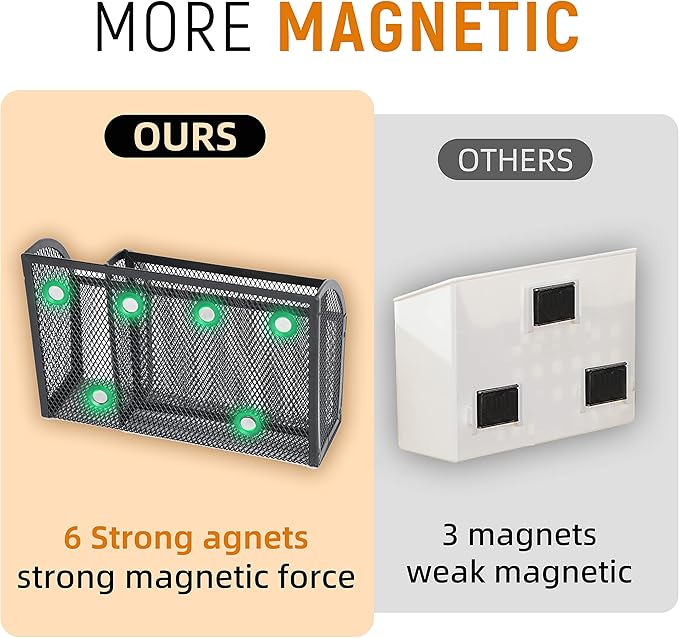 DALTACK Magnetic Pencil Holder Magnetic Shelf for the Whiteboard 3-Grid Mesh Magnetic Pen Holder for Refrigerator Magnetic Organizer Locker Accessories Organizer for Home, School and Office, Black