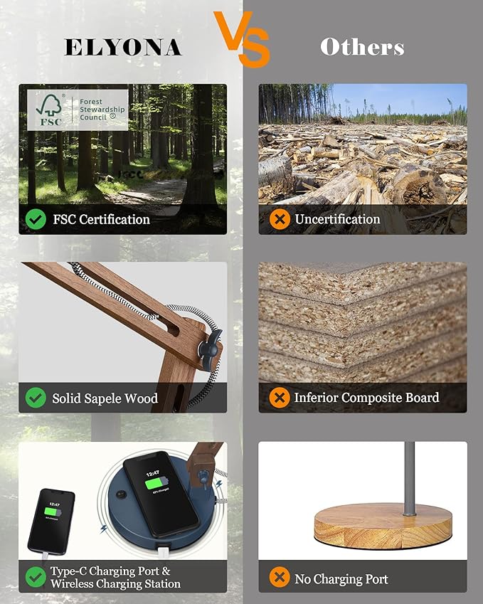 ELYONA Sapele Wood Desk Lamp with Upgraded Wireless Charger, Swing Arm Table Lamp with USB C Charging Port, Reading Task Light for Bedroom, Dorm, Office, Living Room, LED Bulb Include, Modern Blue