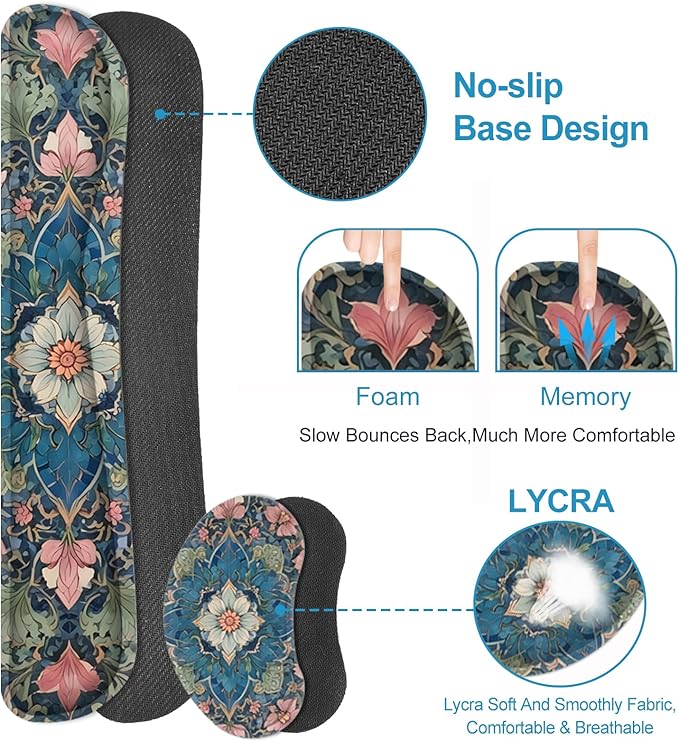 Large Mouse Pad and Keyboard Wrist Rest, Extended Mouse Pad with Wrist Support, Non-Slip Desk Mat, Desk Blotter Protector Pad for Home Office, Vintage Flowers