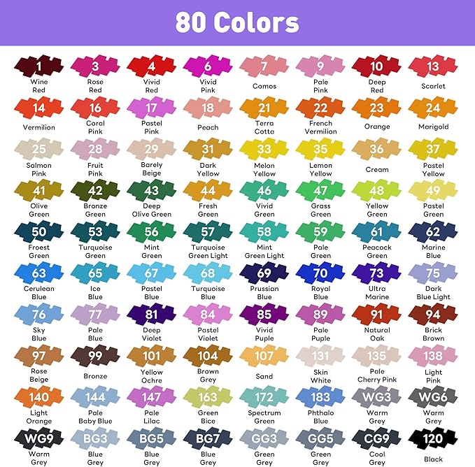 Alcohol Markers Set 80 Colors - Coloring Markers for Adult Coloring Books Professional Permanent Blending Marker Pens Artist Sets for Drawing Painting Sketching Illustration Kids Gifts