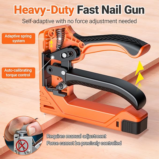 Preciva Heavy Duty Staple Gun for Wood with 1800 PCS Staples, 3 in 1 Manual Stapler Gun for Wood, Crafts, Fabric,Furniture,DIY