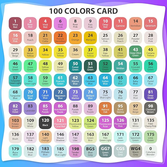 Duet Point Blender Markers for Kids and Adults: Professional Permanent Dual Tips Art Sketching Markers, 100 Colors