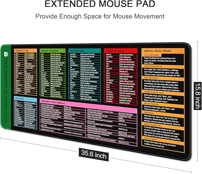 Auhoahsil Large Mouse Pad, XXL Gaming Mousepad, Desk Mat for Desktop, Thick Rubber, Big & Long Size, Stitched Edges, Full Desk Pad for Laptop & Computer, Extended 35.4 x 15.7 in, Excel Shortcut Keys