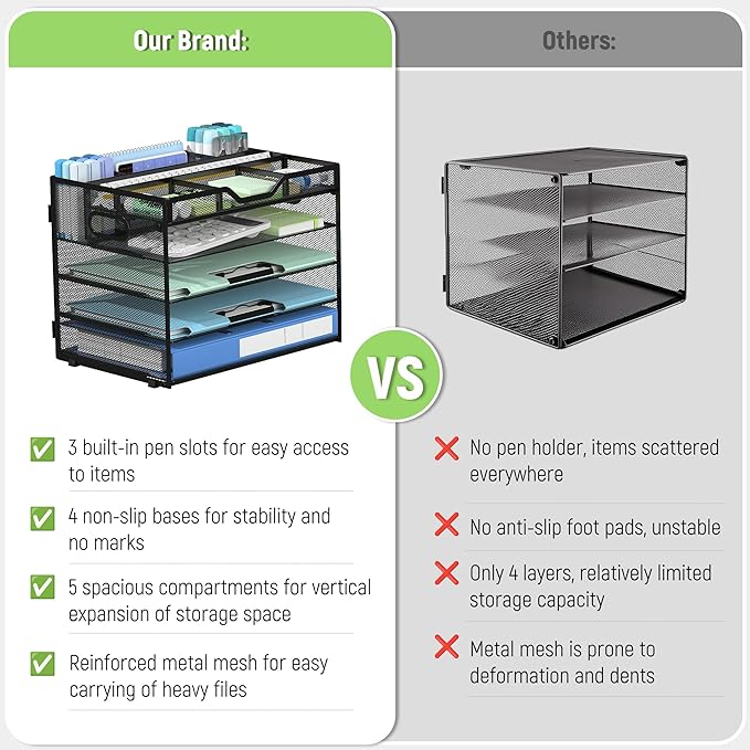 Docnest 5 Tier Mesh Desk Organizer- Letter Tray with Adjustable Compartments, Mesh Desktop Storage Built in Pen Holder and Handles, Desk Organizer Tray for Mail Documents Office Supplies-Black