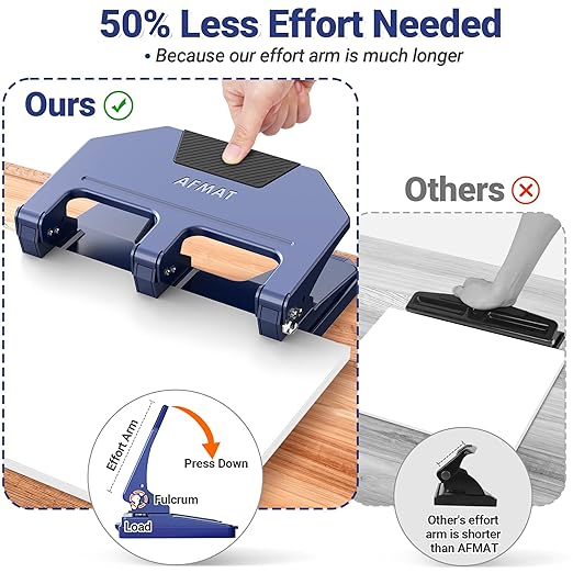 AFMAT HPX3 Heavy Duty 3 Hole Punch, 40-Sheet 3 Hole Puncher for Binder, Metal Three Hole Punch w/ 10,000+ Uses, 50% Reduced Effort, Bulit-in S.S. Paper Guide, Large Chip Tray, Blue