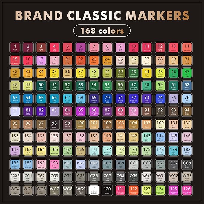 Alcohol Markers, Chisel & Fine Dual Tips,Paint Markers For Coloring, Drawing, Sketching, Card Making and DIY Patinting- Perfect for Adults and Kids (Black Barrel, 168)